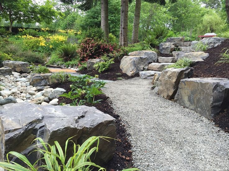 Transforming Outdoor Spaces: The Art and Science of Landscaping